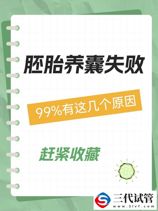 三代試管之路的真實經(jīng)歷：養(yǎng)囊成功率誰的責(zé)任？(圖1)