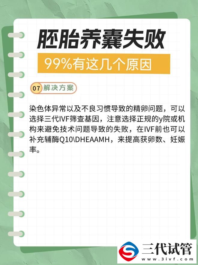 三代試管之路的真實經(jīng)歷：養(yǎng)囊成功率誰的責(zé)任？(圖8)