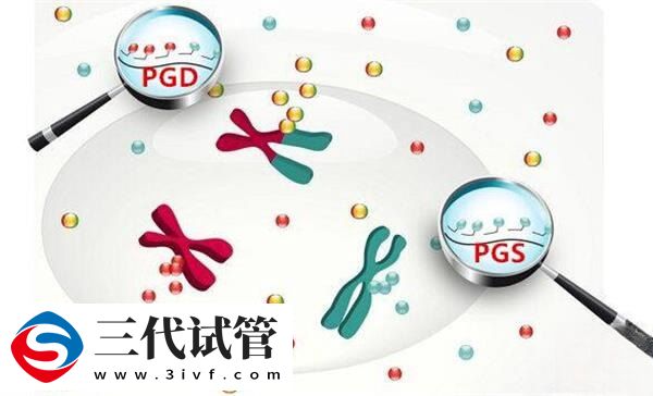 第三代試管嬰兒PGT技術(shù)是最好、最先進(jìn)嗎？(圖1)